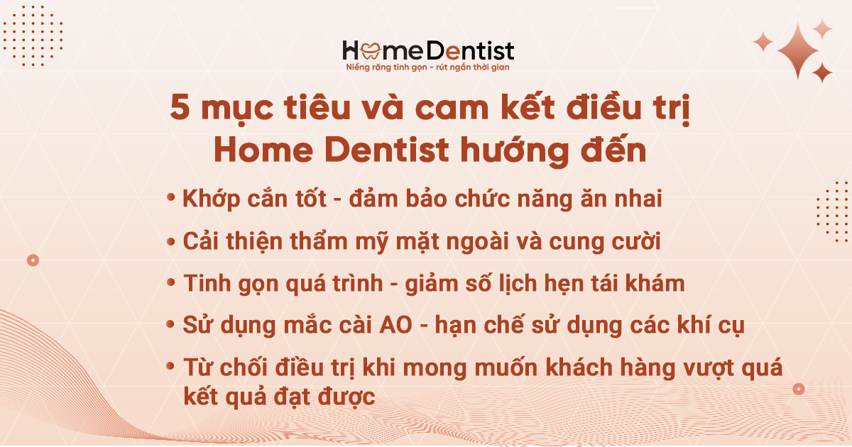 Mục tiêu niềng răng tại Home Dentist